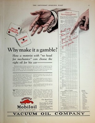 Original 1923 Vintage Print Ad: Mobiloil Arctic #Gargoyle #Socony-Vacuum