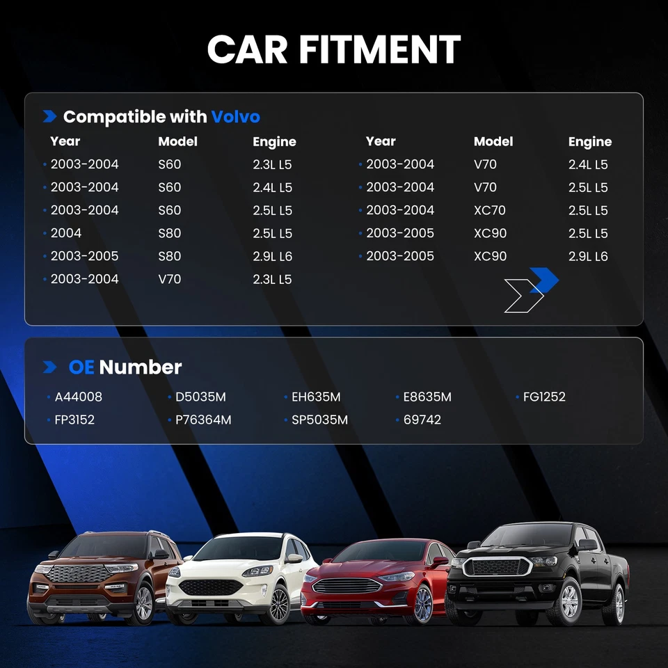 Nuevo módulo de bomba de combustible para 2003-2004 Volvo S60 V70 XC70 S80 XC90 L5 L6 E8635M Foto 3 de 4
