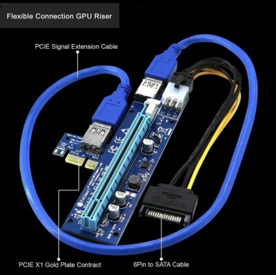 USB 3.0 PCI-E 1x to 16x Powered Extender Riser Adapter Card w/ Cable for Bitcoin