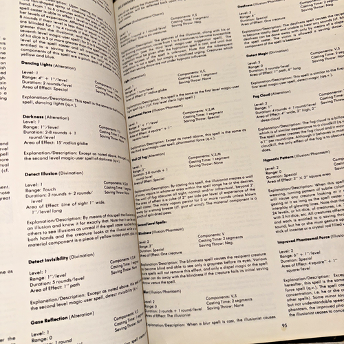 Advanced D&D Players Handbook 6th Printing TSR Gary Gygax 1978 Dungeons Dragons - Picture 14 of 20