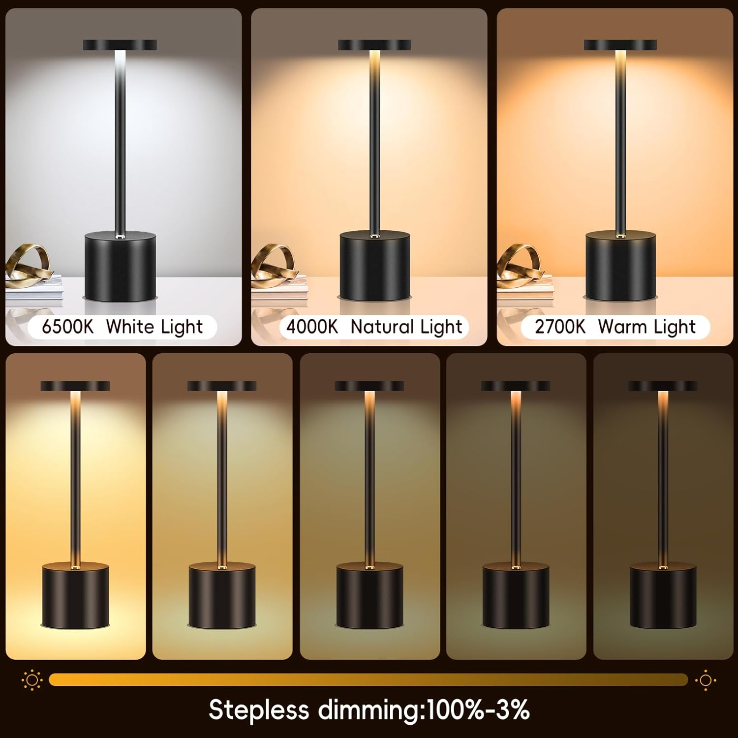 2Pack Led Cordless Table Lamps Rechargeable,5000Mah Battery Operated