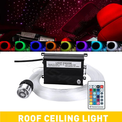 Fiber Optic RGBW PMMA Fiber LED Optical Star Ceiling Kit Light 300pcs 2026 NEW
