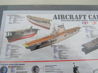 EuroGraphics Aircraft Carrier Evolution 1000 Piece Puzzle - Learn About USS Langley, Midway & More, Made In USA - View #9
