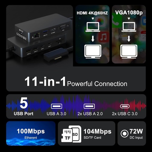 Microsoft Surface Docking Station 11-in-1-4K@60Hz HDMI/VGA Dual Monitor Dock - 第 3/8 張圖片