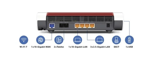 AVM FRITZ!Box 4690 Gigabit Router für Glasfasermodem NEU & OVP - Bild 3 von 5