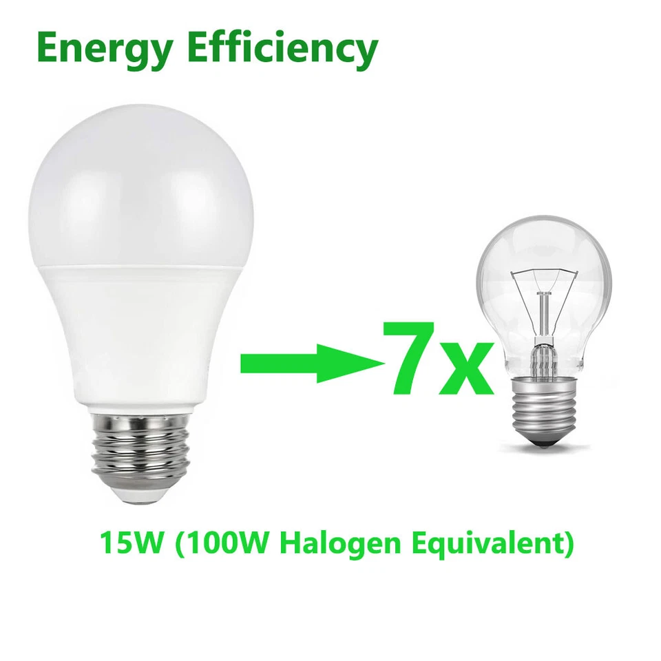 16X LED Light Bulbs Replacement 100W Eq/15W Daylight E26 6500K Home Bedroom Lamp - Image 4 of 4