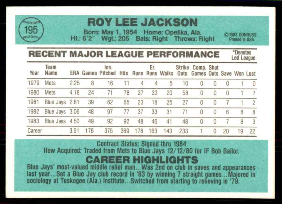 1984 Donruss Roy Lee Jackson Toronto Blue Jays #195 - Image 2 of 2