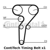 ContiTech Zahnriemen Timing Belt CT877, 24Mm, 168 ZäHne, OE QualitäT