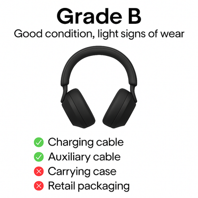 Genuine Sony WH-1000XM5/B Wireless Noise Canceling Bluetooth