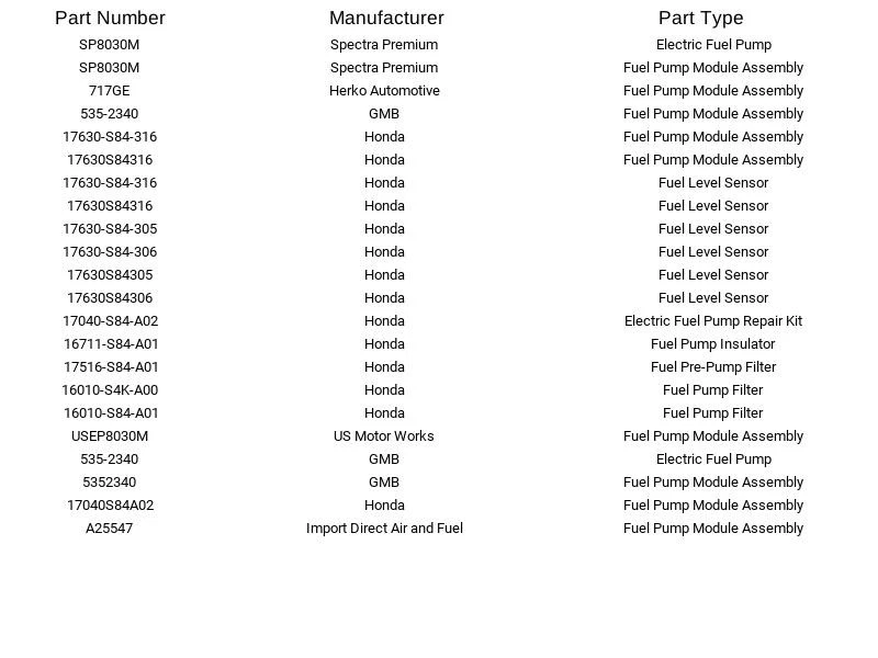 GMB Fuel Pump Module 535-2340 for Honda Acura Accord TL CL 1998-2002 - Image 4 of 4