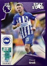 Panini Premier League 2024 - # 166 - PASCAL GROB - Stat Star