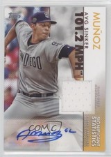 2020 Topps Significant Statistics Relics 17/50 Andres Munoz #SSAR-AM Auto 0t2