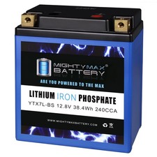 Mighty Max YTX7L-BS Lithium Battery Replaces Powersport Motorcycle ATV Scooter