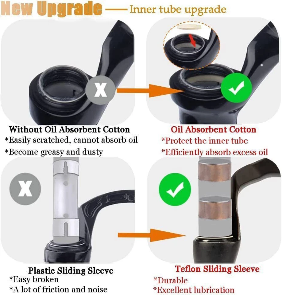 BUCKLOS YINO 24” Air Suspension Fork MTB 120mm Travel 100*15mm Thru Axle/9mm QR - Image 3 of 4