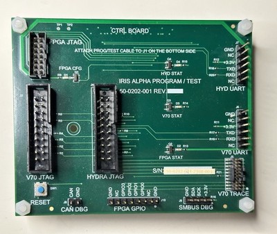 Luminar IRIS ALPHA LiDAR PROGRAM / TEST Board 50-0202-001 REV