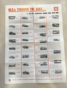 1968 MG Poster MG's through the Ages 16.5 in x 22.25