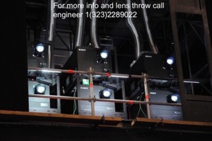 DCP 4K cinema PROJECTOR DCI Sony SRX-R515P + lens + server located in Europe