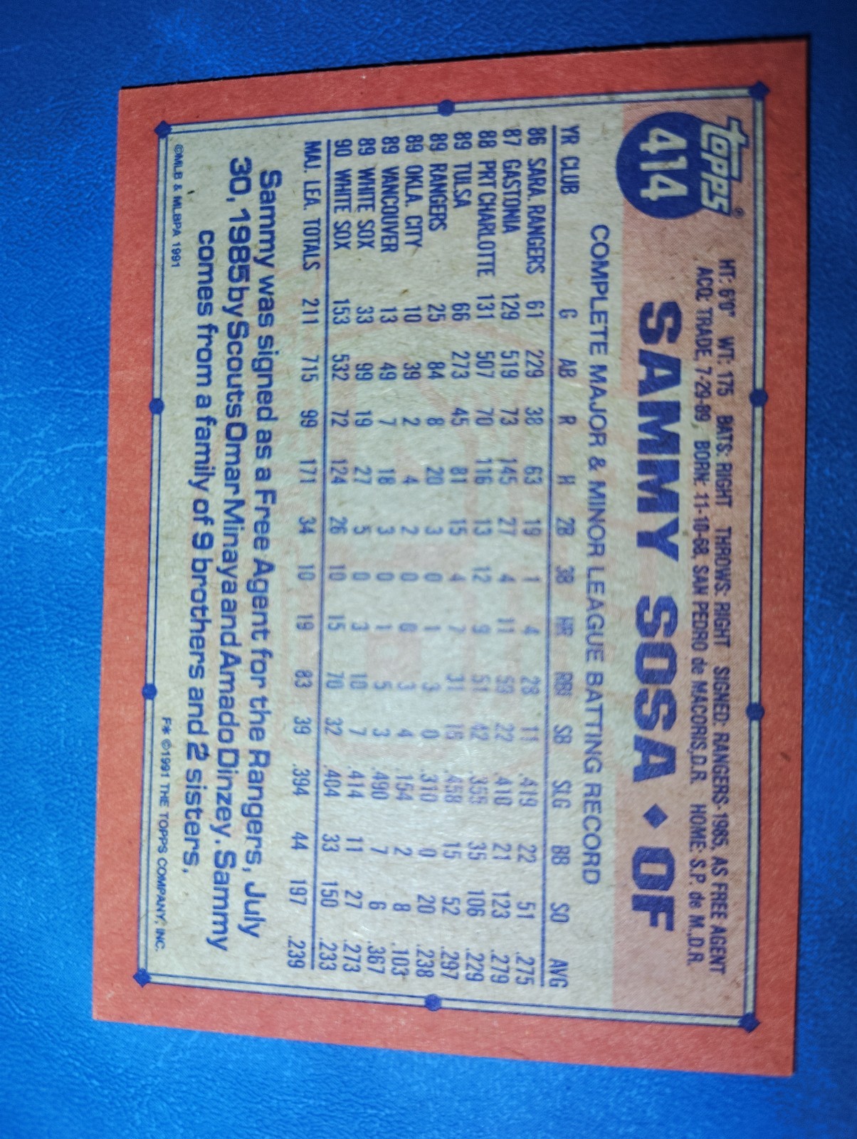 1991 Topps - Rickey Henderson #670 Operation Desert Shield