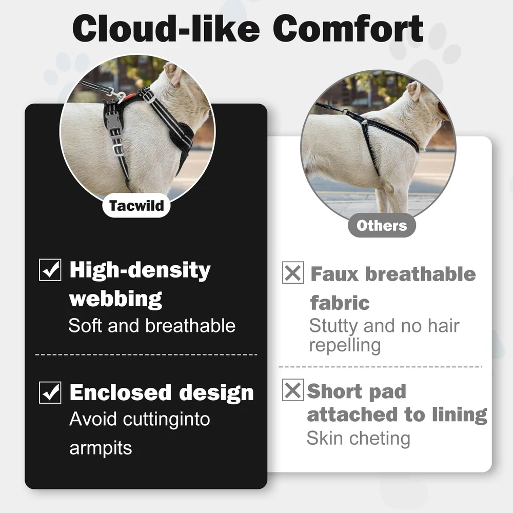 Dog Harness - Adjustable & Reflective Soft Padding Ergonomic Multi-Point Fit ...
