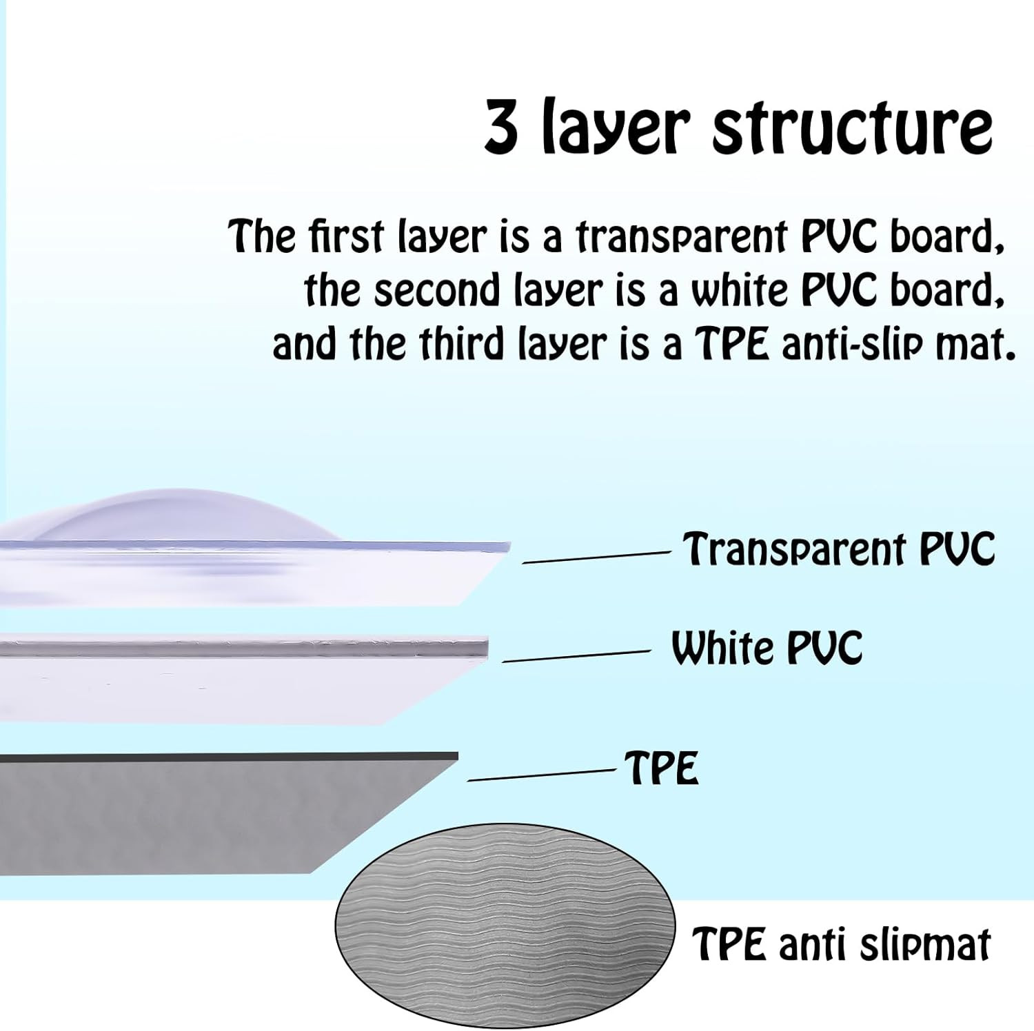 Sensory Floor Lava Tiles: Liquid Fusion Activity Play Mat, Textured Lava Tiles f