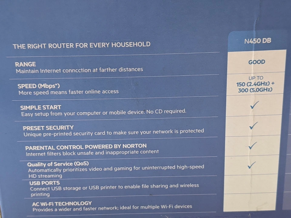 Belkin N450 DB DUAL BAND WIRELESS ROUTER F9K1105 N450 wi-fi wifi router Works - Image 3 of 4