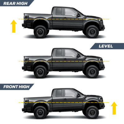 Rough Country 2.5 Ford Suspension Lift Kit (80-96 Bronco 4WD Rough Country 2.5 Ford Suspension Lift Kit (80-96 Bronco 4WD