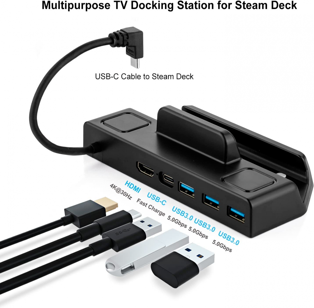 steamdeck ドック ドッキングステーション – KOMODO Steam Deck Store