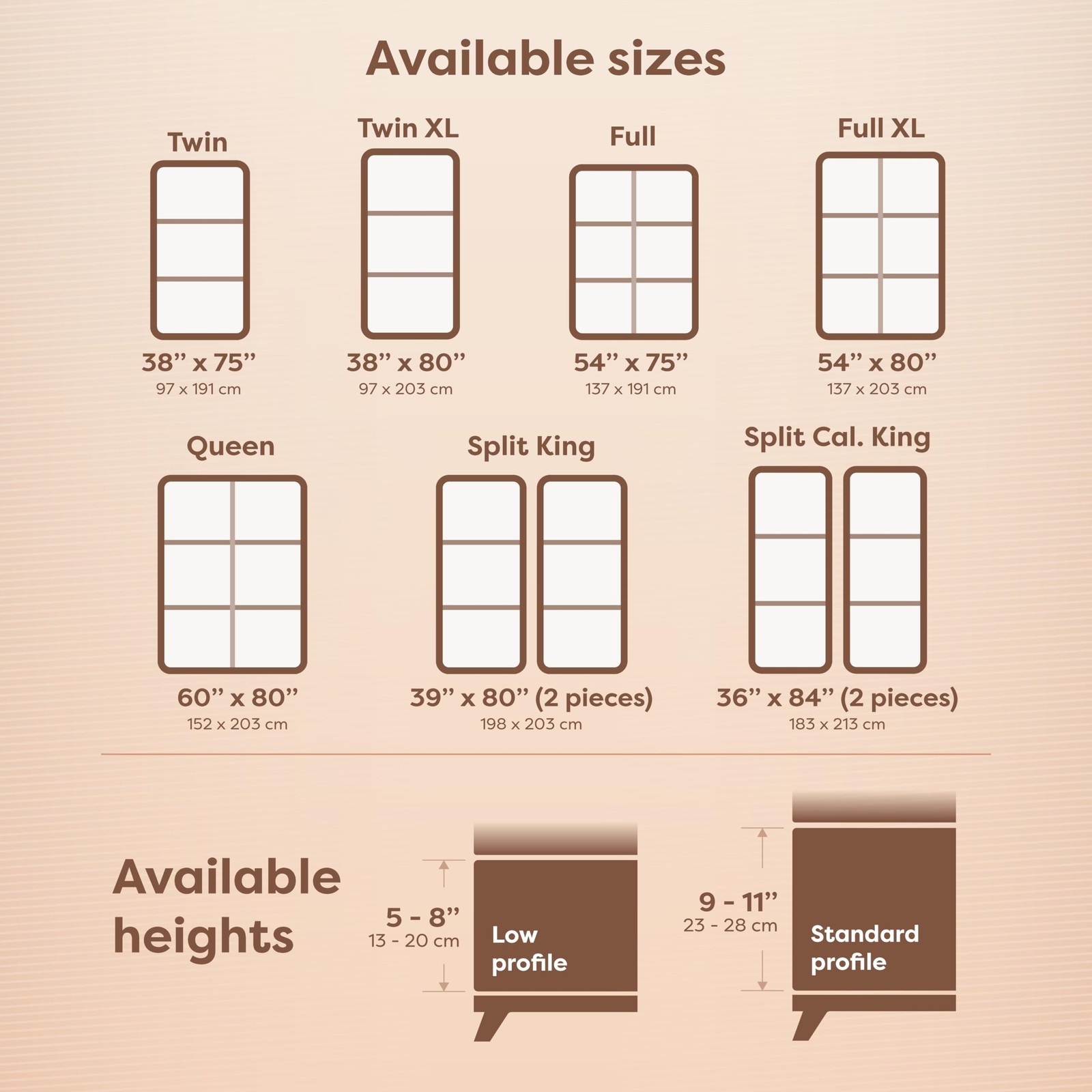 HOSPITOLOGY PRODUCTS Box Spring Encasement - Zippered Bed Bug Dust Mite Proof...