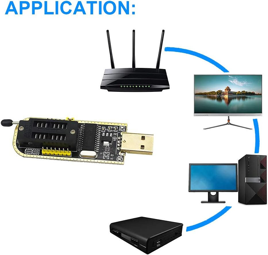 USB Programmer CH341A Series Burner Chip 24 EEPROM BIOS Writer 25 SPI Flash + So