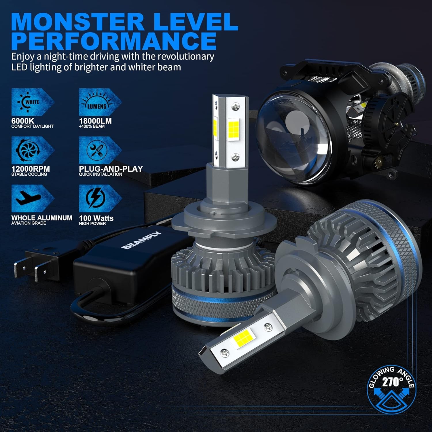 Lampadine LED H7 36000LM per Fari Lenticolari, BEAMFLY Kit di Conversione Alogen - Miniatura 3