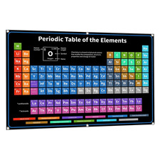 Periodic Table with Real Elements inside - 24X16-Inch Chemistry Periodic Table o