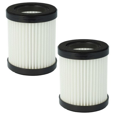 2 Filter für Beldray Airgility 22.2V BEL01088 BEL0776 Staubsauger
