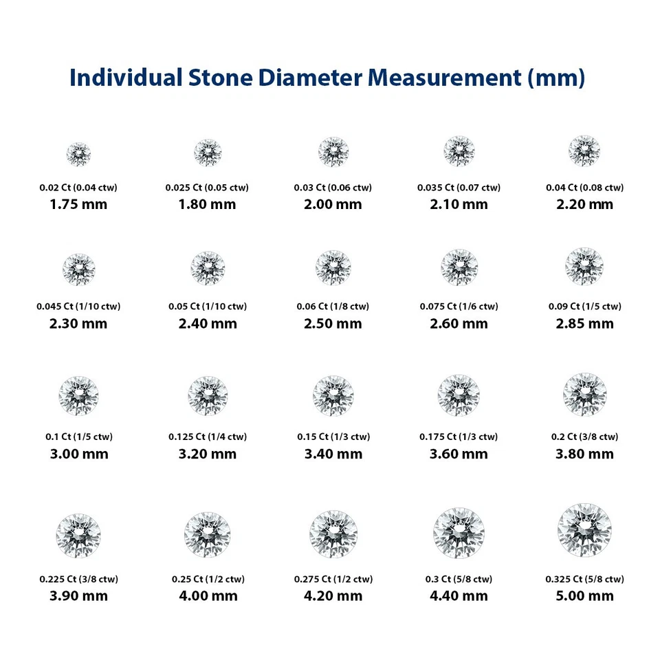 Aretes solitarios redondos de diamantes de 0,20 quilates en oro blanco de 14 k con parte posterior de silicona Foto 2 de 4