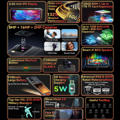 Blackview BV4800 PRO 4G Rugged Phone Android 14 Mobile Outdoor