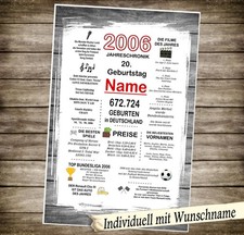 Schild Karte Urkunde Geb. 2006  20. Geburtstag 20 Jahre  Chroniken Geschenk 2026