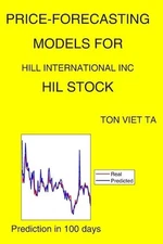 Price-Forecasting Models for Hill International Inc HIL Stock by Ton Viet Ta Pap