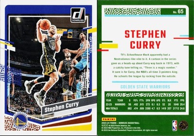 2023 Stephen Curry Golden State Warriors