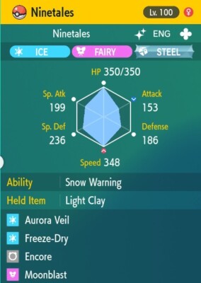 Pokemon Scarlatto E Viola: Guida Strategica Flutter Mane 6iv Shiny Max EV