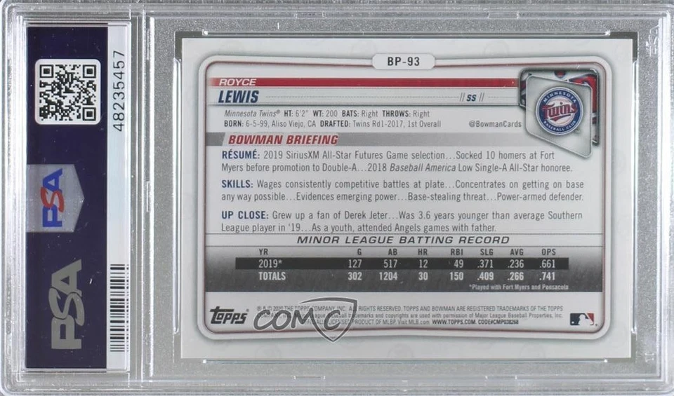 2020 Bowman Prospects Sky Blue /499 Royce Lewis #BP-93 PSA 10 GEM MT - Image 2 of 2