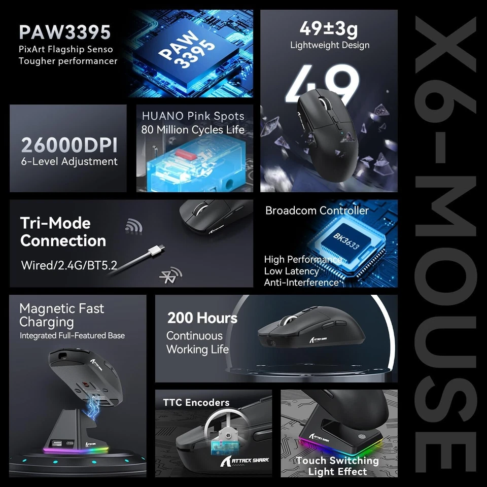 ATTACK SHARK X6 Bluetooth Mouse , Pixart PAW3395, Tri-Mode Connection, RGB Touch - Image 3 of 4