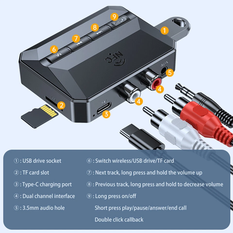 Bluetooth 5.3 Receiver for Home Stereo, RCA AUX NFC Audio Adapter, USB Card ! - Image 2 of 4
