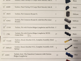 LEGO TECHNIC Street Motorcycle Motorbike 42036 Retired Set 99% complete