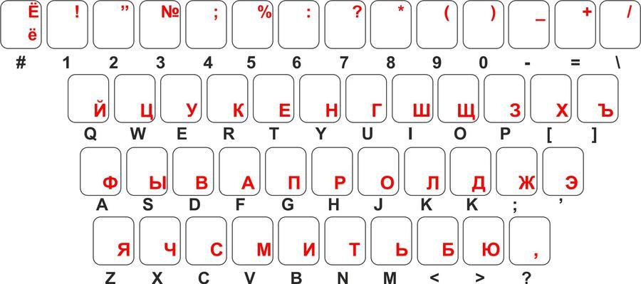 Pegatinas De Teclado Ruso Transparente Con Letras Dominican Republic
