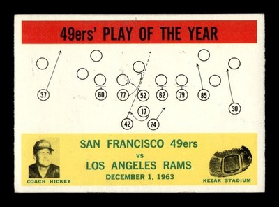 1964 Philadelphia #168 49ers Play of the Year EX+ *9v