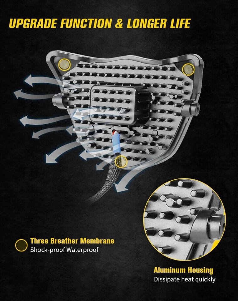 For Honda CR125 CR250 CRF110 CRF250R CRF450R LED Headlight with White mask cover - Image 4 of 4