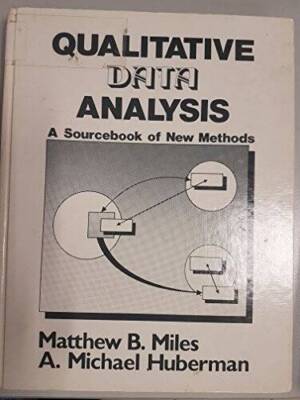Qualitative Data Analysis: A Sourcebook of New Methods - Hardcover - GOOD