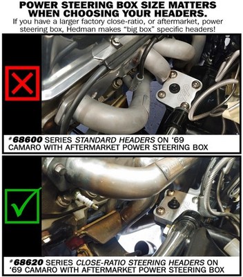 Hedman Exhaust Header for 1973 Chevrolet Impala