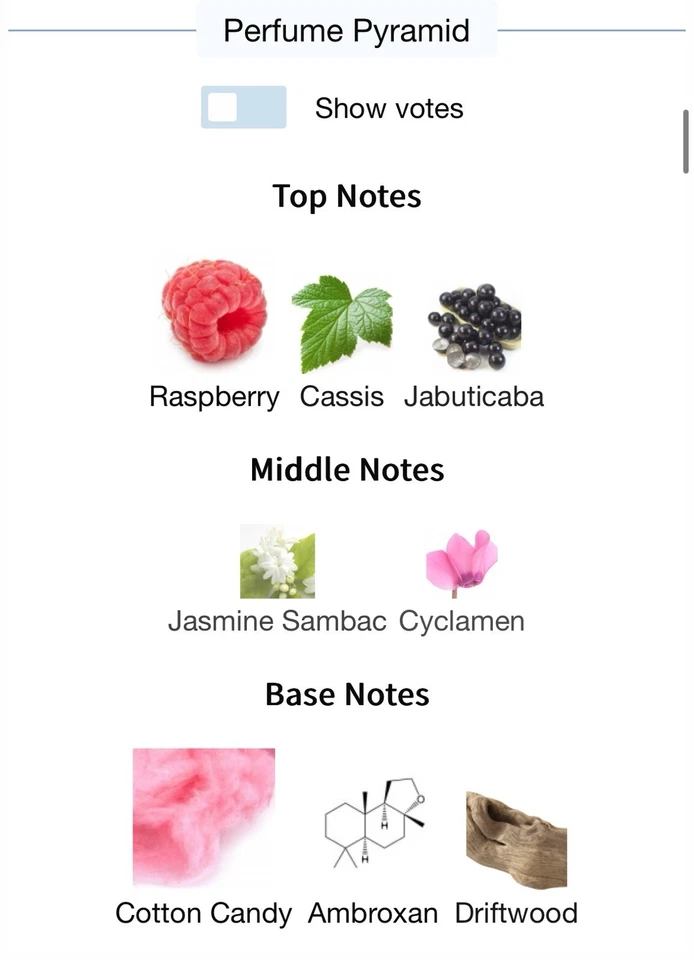 Anna Sui Ladies Fantasia Pop Surprise! Red EDT 1.7 oz Fragrance New Without Box. - Image 4 of 4