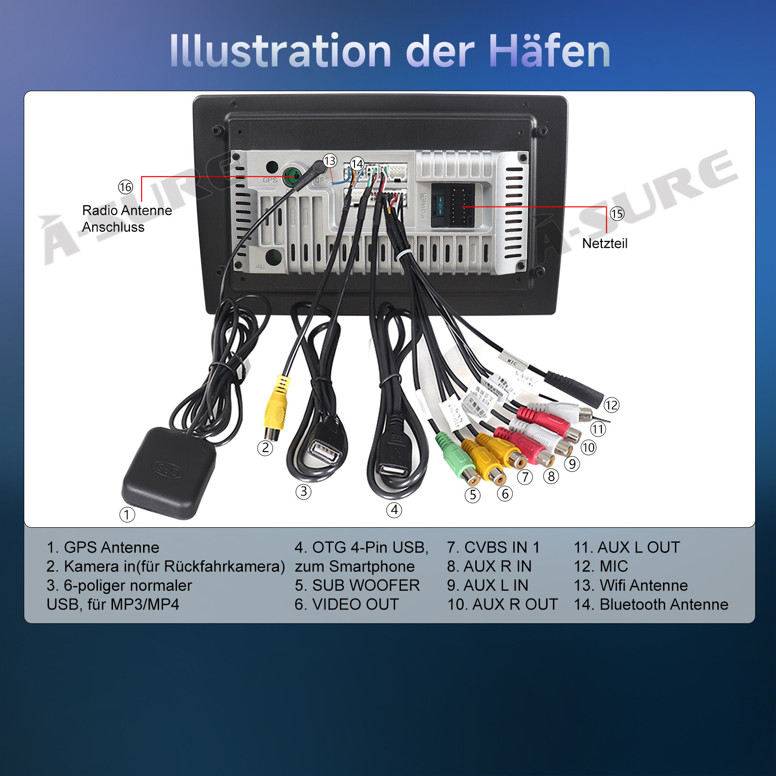 Bild 14 von 16