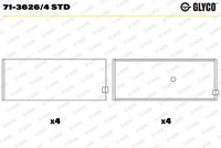 Glyco 71-3626/4 STD Pleuellager FüR Chevrolet Daewoo Lada Opel